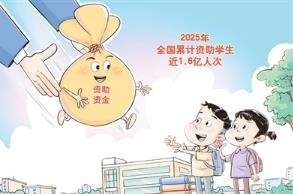 2025年852万名学生获得国家助学贷款　支持万千学子轻装求学