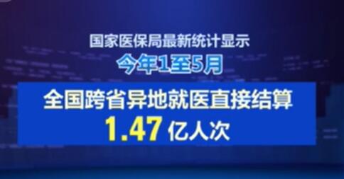 医保基金结算堵点加快打通 减轻群众就医负担