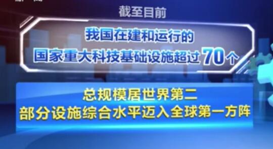 大科学装置建设全面提速 创新成果涌现