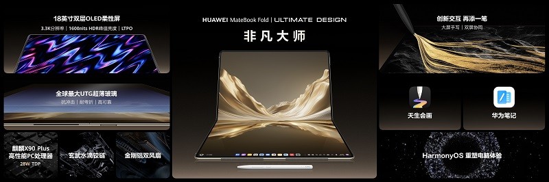 全新HUAWEI MateBook Fold非凡大师发布：新增手写交互，软硬件生态全面升级