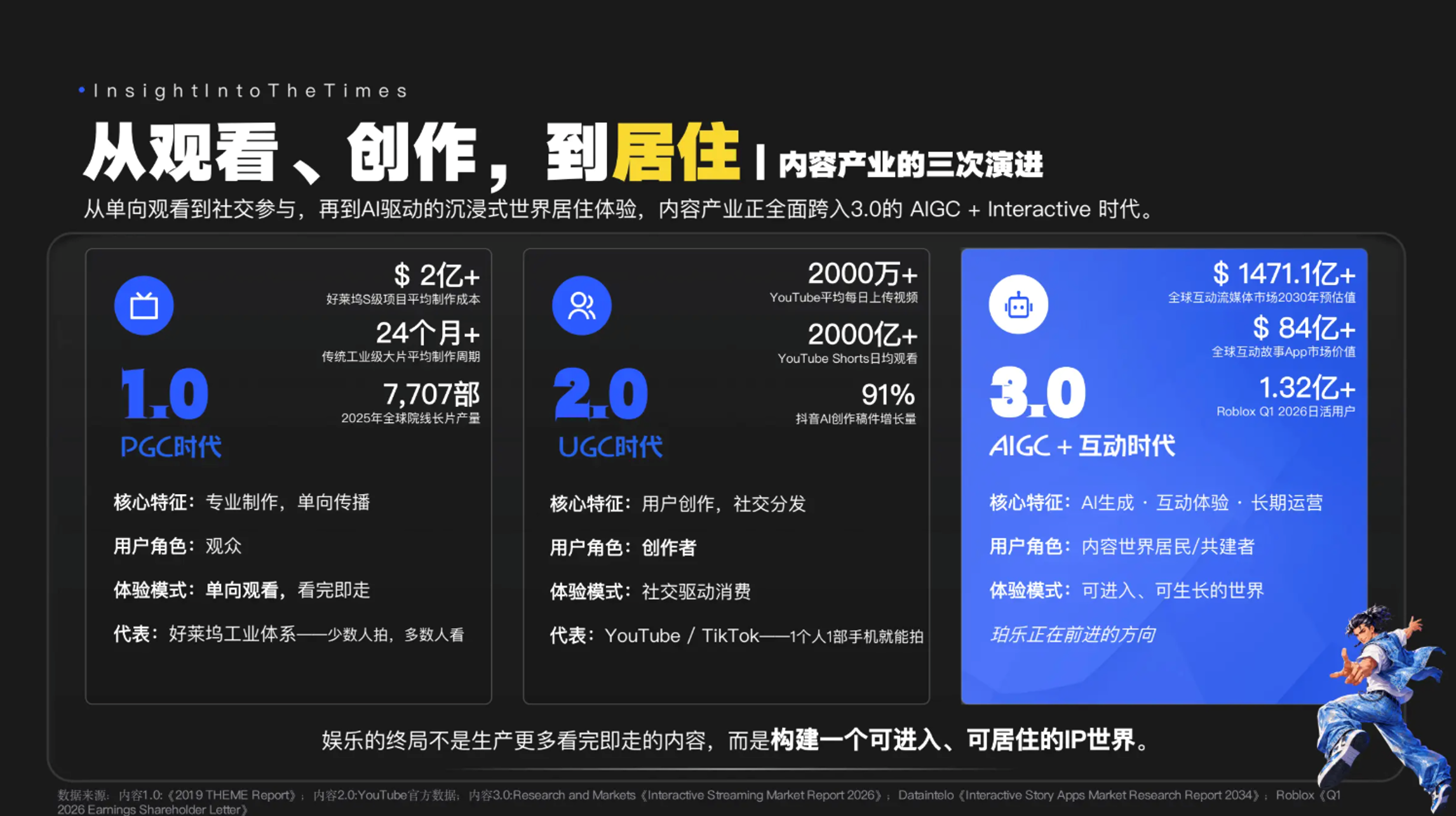 珀乐互动携Kaelis登场ChinaJoy：打开进入IP世界的“任意门”