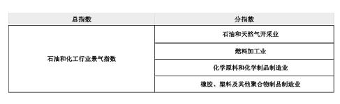 20260911152325953.jpg 1.指数结构.jpg