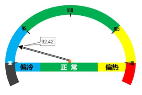 20260911152413793.jpg 景气区间.jpg