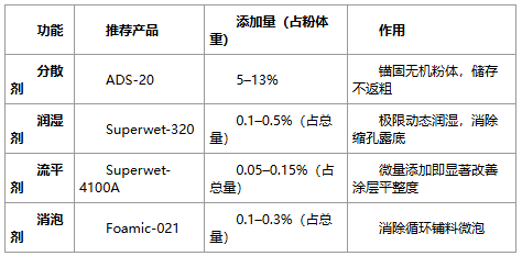 20261016165817491.png 5eaa7c56-2a88-4f31-951c-e6e0fa43c18a.png