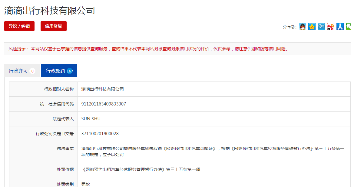 一年时间，滴滴被山东多地交运部门处罚167次！