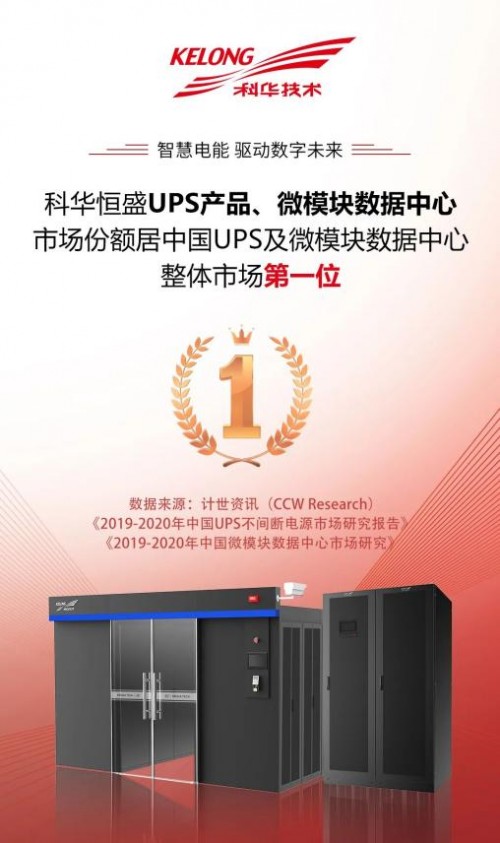 科华数据:高可靠陪伴金融业30余载,让金融数字化转型更稳更优