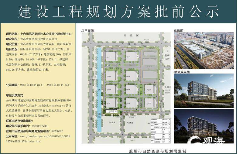 总投资1.74亿元 上合示范区将建设高新技术企业孵化器创新中心