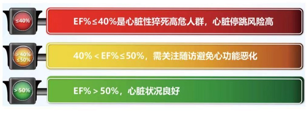 停不下来的心动丨年轻人猝死？你可能需要ICD猝死预防治疗