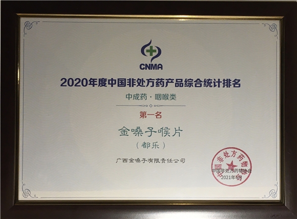 再添佳绩！金嗓子喉片获2020中国非处方药“咽喉类”榜首
