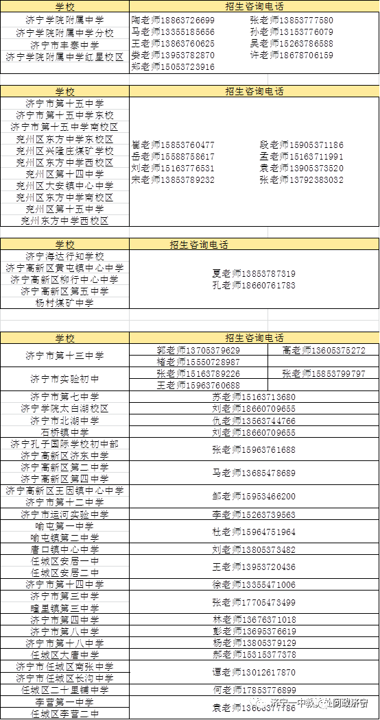 中考生,速看!济宁这两所高中公布招生咨询电话