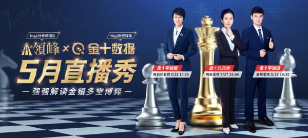 金十早知道 | 领峰陈俞杉老师，解读全球供需及黄金良机