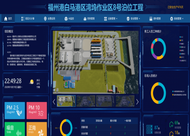 科技创新进工地， 智能管理利民生——中建筑港数字化创新助力品质港口工程建设