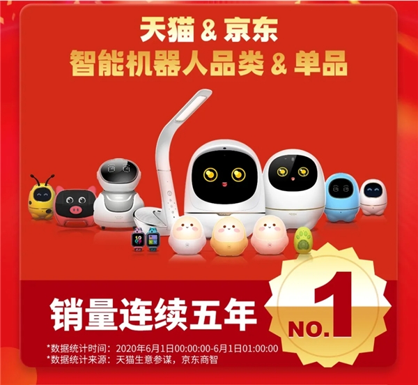 阿尔法蛋系列618首日夺冠，领跑智能机器人行业