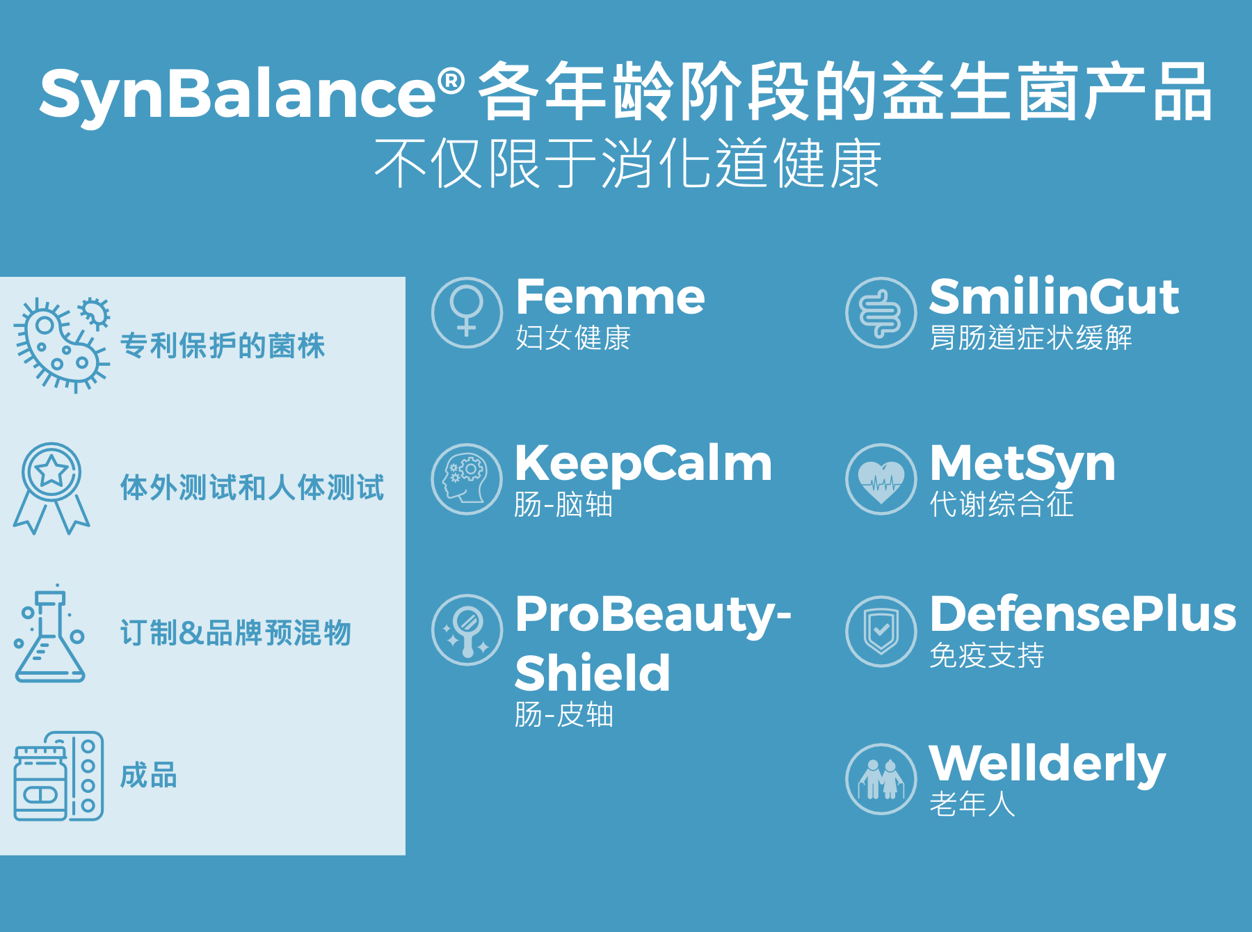 意大利诺尔米携最新研发成果将亮相6月第二十三届健康天然原料、食品配料中国展