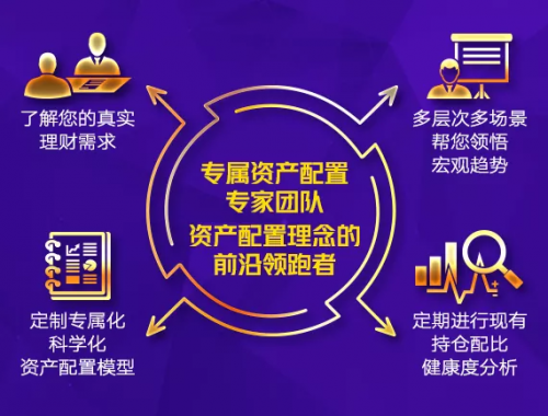 “至臻尊享，从心出发”恒天财富618多彩配置财富大爬梯盛大开启！