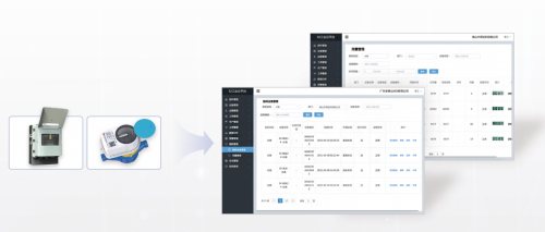 精益管理·云端战“疫”|创联科技创新能耗管理无接触实施方案 