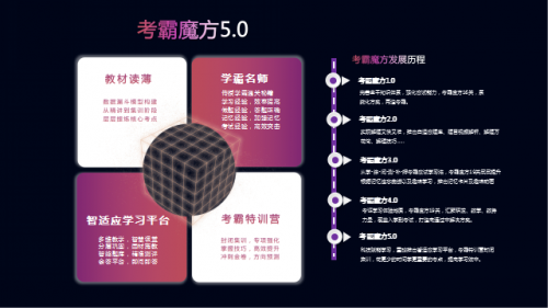 恒企教育专业教研团队，缓解学员压力轻松提升学历