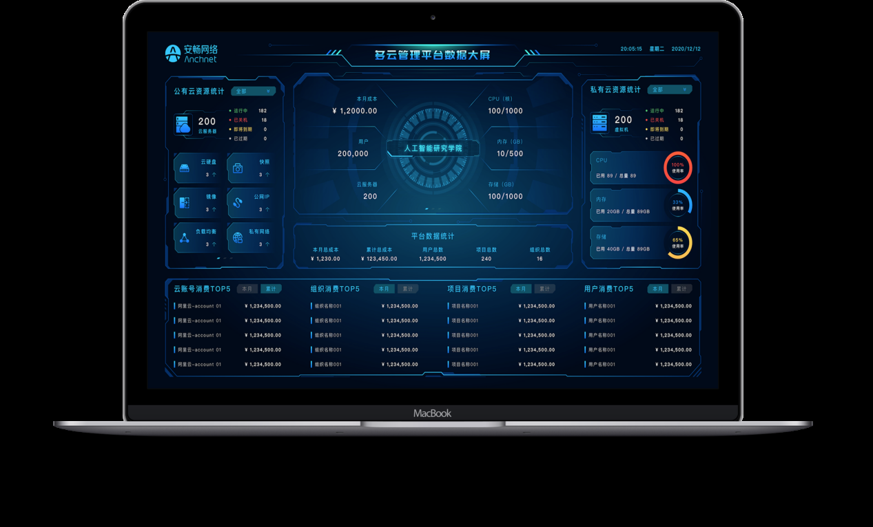 新兴产业成发展新动能 安畅入围上海百强企业榜单