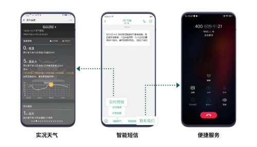泰迪熊移动智能短信,构建下一代短信营销新生态