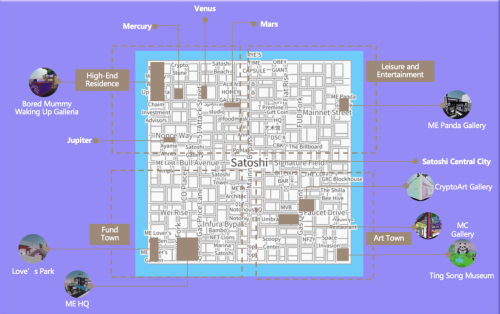 元筑科技MetaEstate正式公布对CV上的Satoshi岛屿的整体规划
