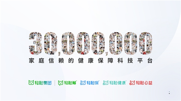  轻松集团携手合作伙伴引领行业发展，实现保险与健康资源智能匹配 