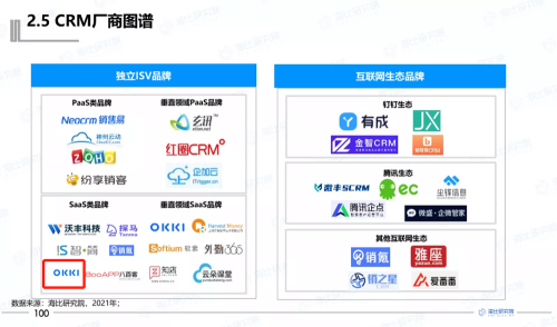 小满科技入选《2022中国企业数智服务市场趋势洞察报告》 新技术应用力推外贸转型