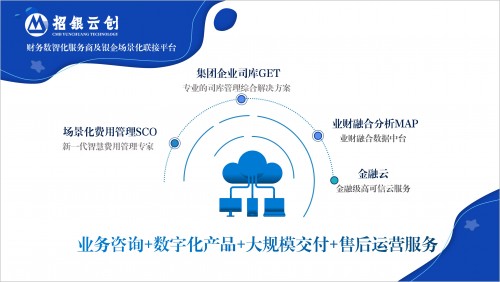 场景化切入，招银云创探索产业互联网时代银企合作联接新模式