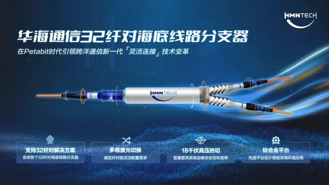 华海通信发布全球首个32纤对海底线路分支器