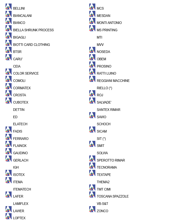纺织机械在中国：  意大利机械制造商参展中国国际纺织机械展览会暨ITMA亚洲展览会
