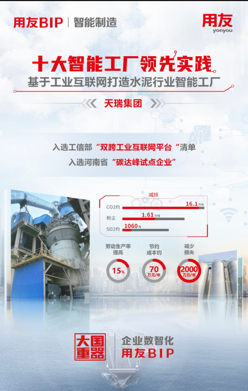 用友助力天瑞集团打造水泥行业智能工厂，实现高效智慧生产管控