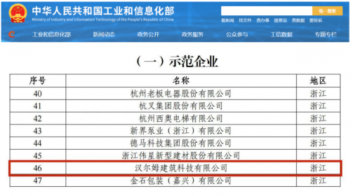 国家级新名片+1！汉尔姆获评“国家级服务型制造示范企业”