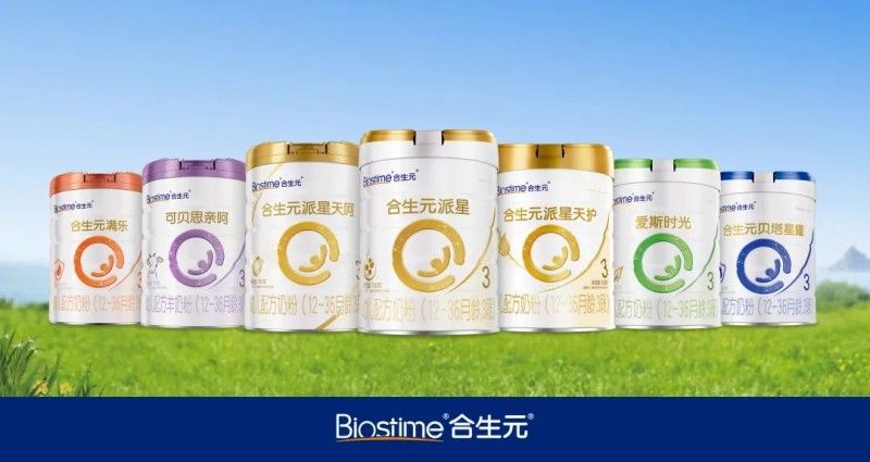 健合集团2023年成绩斐然，稳中求胜展望2024