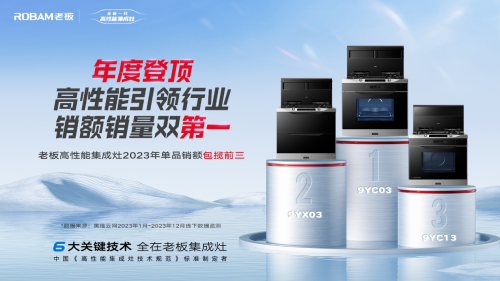 老板电器：霸榜前三双料第一 老板集成灶高性能引领行业