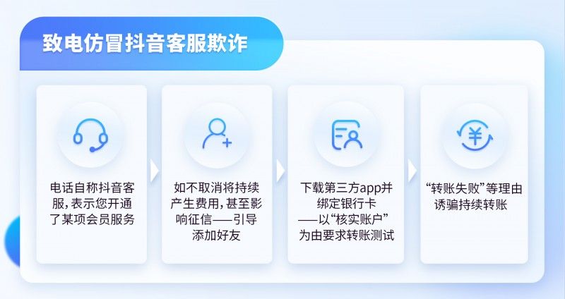 抖音反诈提醒：所谓“抖音客服”让你转账，千万别信
