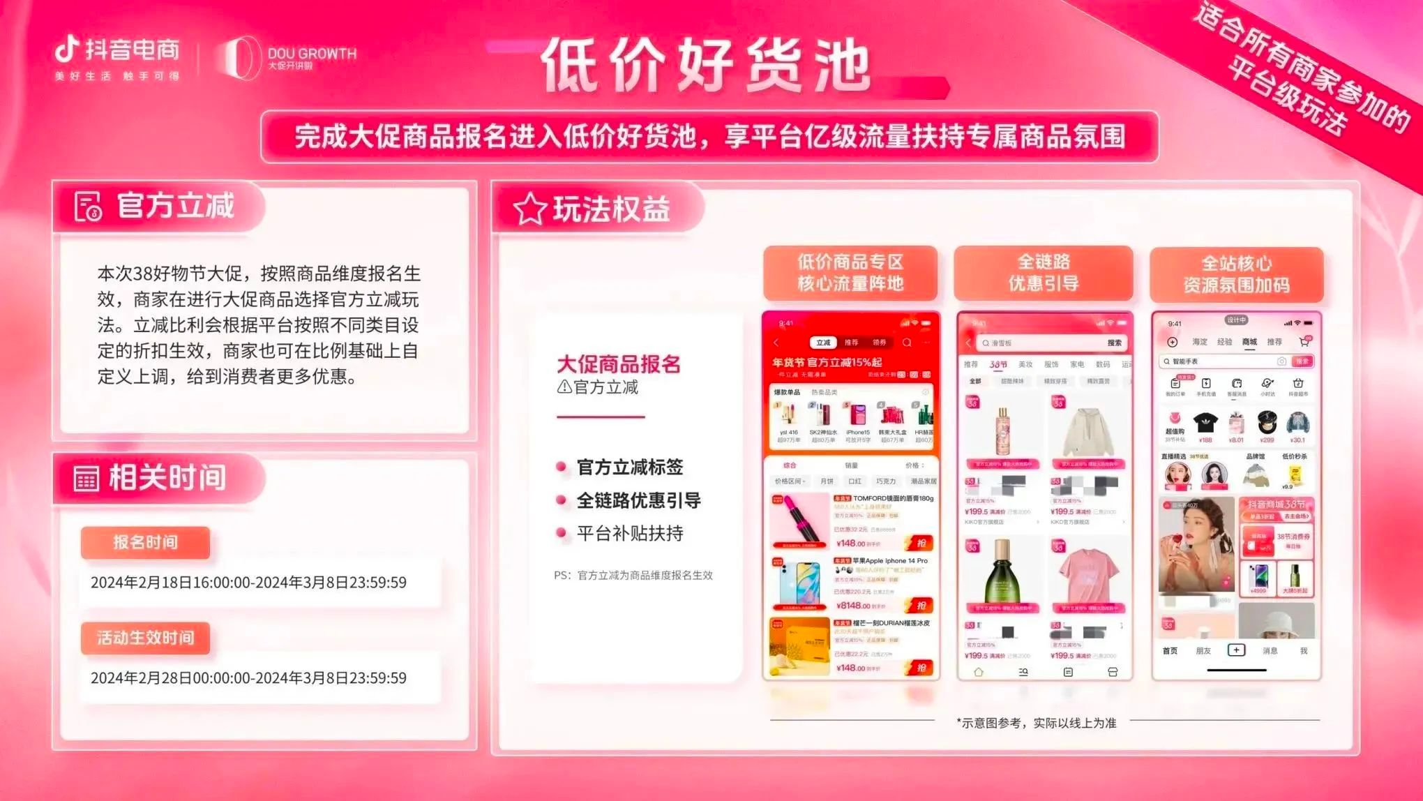 「抖音商城38好物节」招商开启！低价格、好服务，玩法升级抢先看！