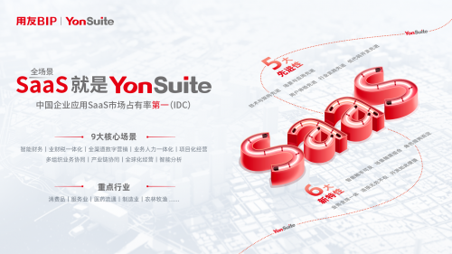 SaaS就是YonSuite！看用友如何引领SaaS产业