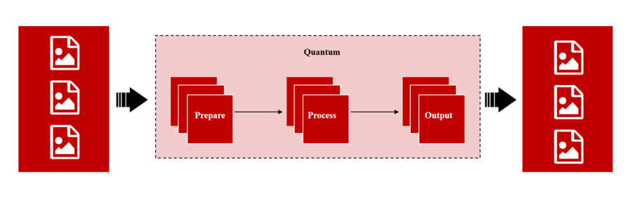 c44b8a13a000f2bcb3c7ecb39508316