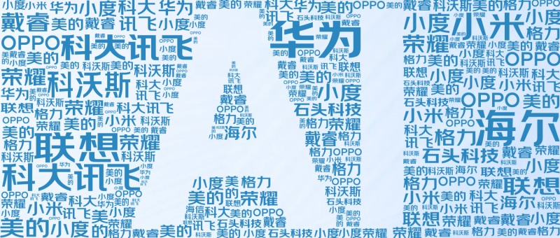 京东联合多品牌看“AI浪潮下的中国品牌”：“有技术、有远见、有创新力、有温度”成关键词