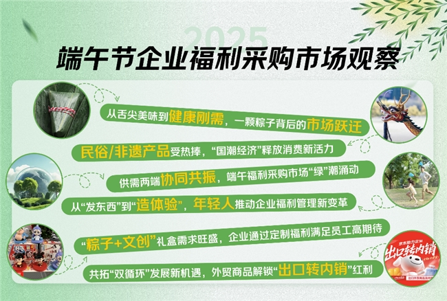 粽子稳居企业端午福利采购C位，京东政企业务粽子品类订单量同比增长70%