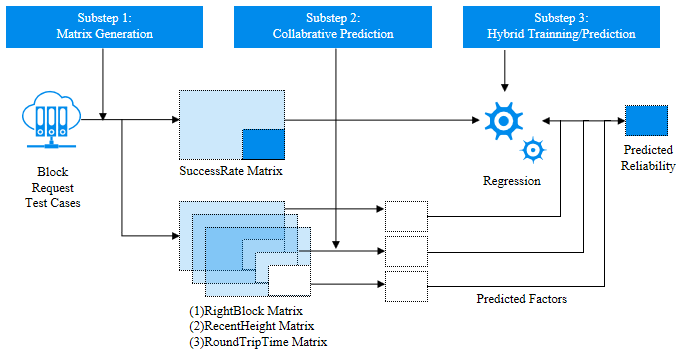 1714111810998 1714111810998
