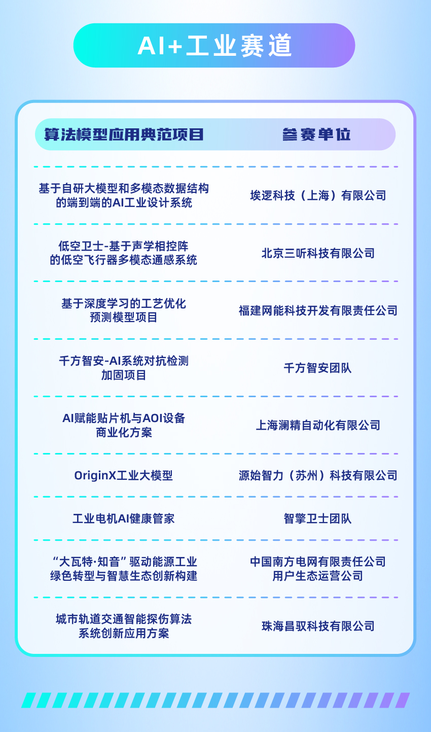 榜单图_04.png 榜单图_04.png