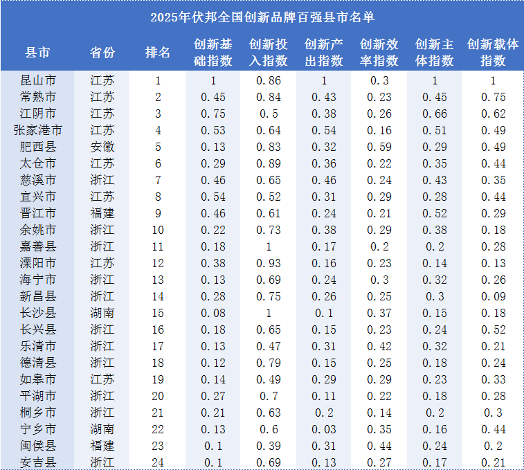 1763975659774922.jpg 1763975659774922.jpg