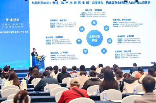 ǰ���߿�ϸ��������ҵ��̬����ߴ������ֻ�Բ���ٰ�