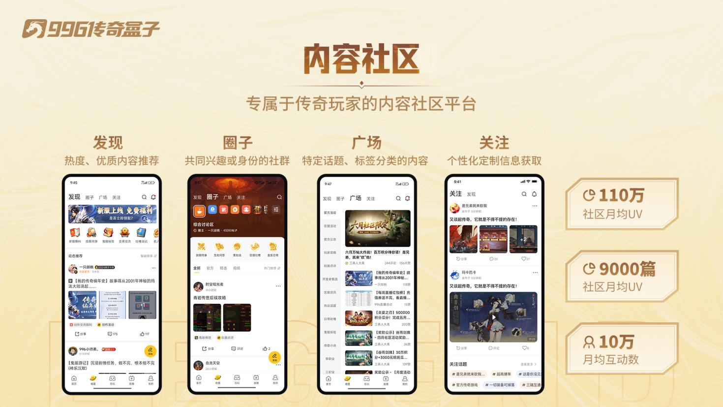 20社区