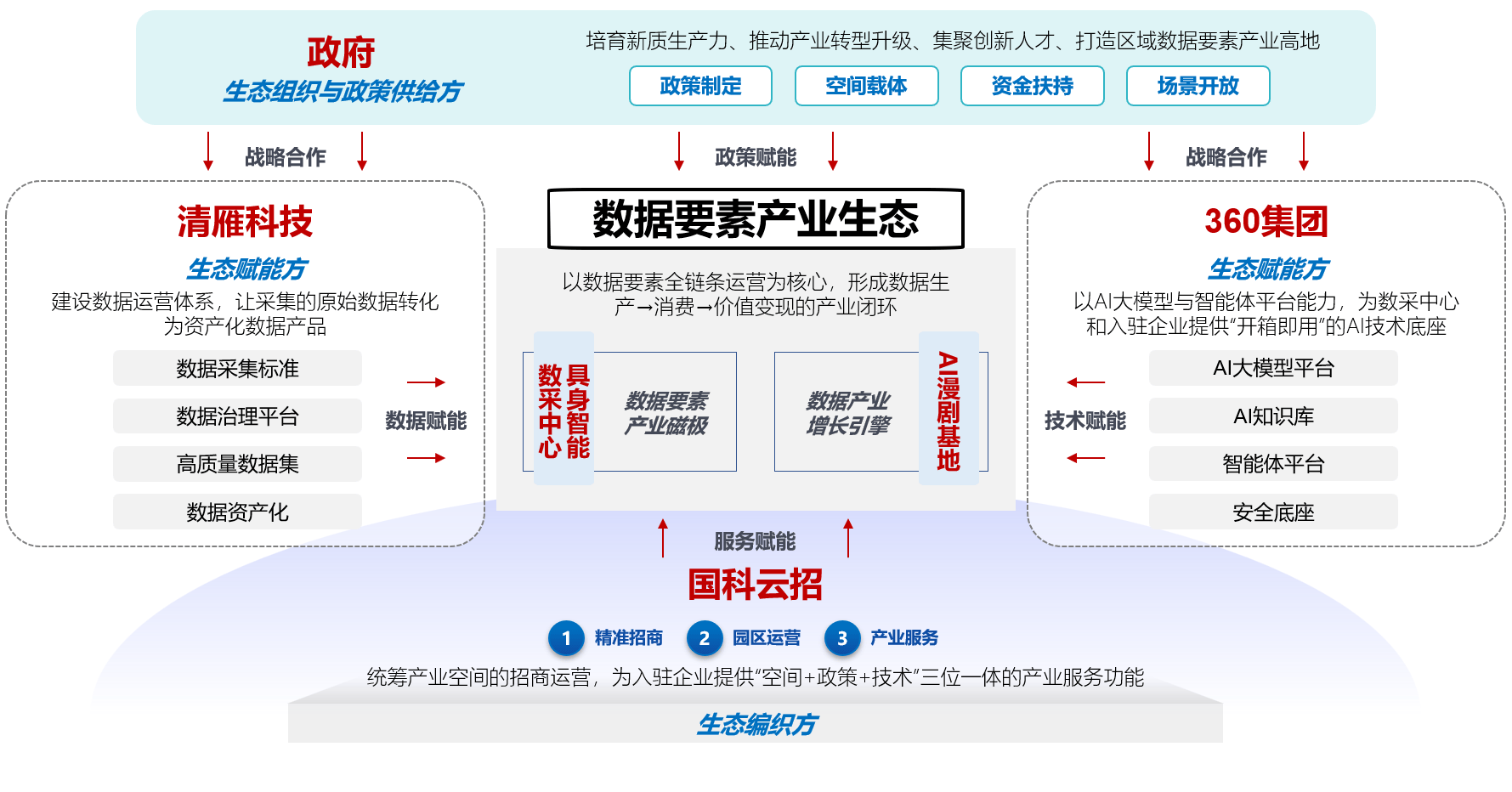 文章配图-1 文章配图-1