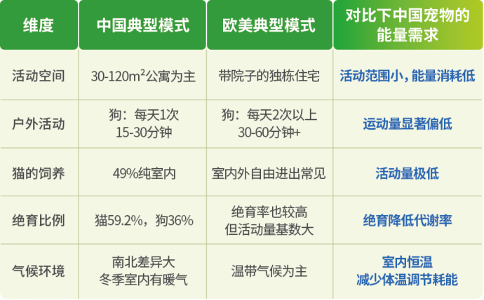 比乐 比乐