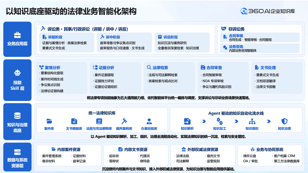 文章配图-1 文章配图-1